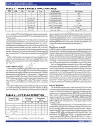 IDT723613L20PQFI Datasheet Page 11