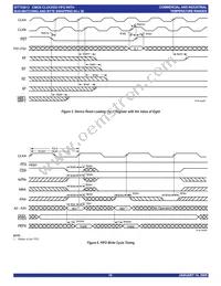 IDT723613L20PQFI Datasheet Page 16