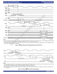 IDT723613L20PQFI Datasheet Page 21