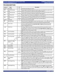 IDT723614L20PQFI Datasheet Page 4