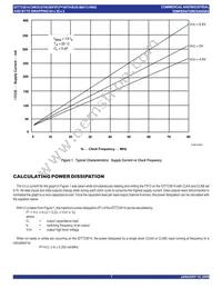 IDT723614L20PQFI Datasheet Page 7