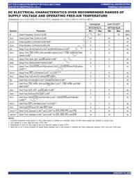 IDT723614L20PQFI Datasheet Page 8