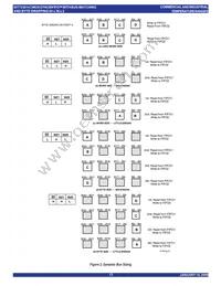 IDT723614L20PQFI Datasheet Page 13