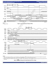 IDT723614L20PQFI Datasheet Page 23