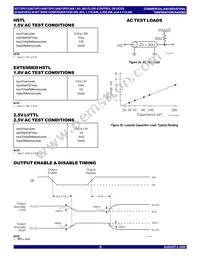 IDT72P51369L6BBI8 Datasheet Page 19