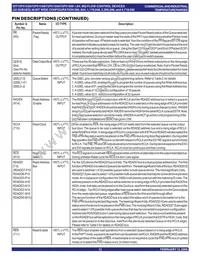 IDT72P51569L6BBI8 Datasheet Page 13