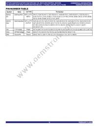 IDT72P51569L6BBI8 Datasheet Page 16