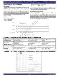 IDT72P51569L6BBI8 Datasheet Page 22