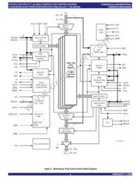 IDT72P51777L7-5BBI Datasheet Page 6