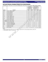 IDT72P51777L7-5BBI Datasheet Page 20