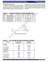 IDT72P51777L7-5BBI Datasheet Page 21