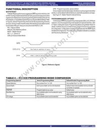 IDT72P51777L7-5BBI Datasheet Page 22