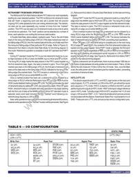 IDT72T2098L6-7BB Datasheet Page 16