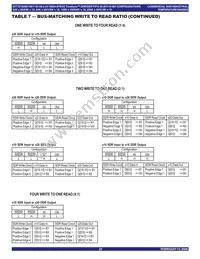 IDT72T2098L6-7BB Datasheet Page 22