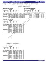 IDT72T4098L4BB Datasheet Page 22