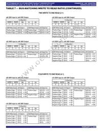 IDT72T4098L4BB Datasheet Page 23