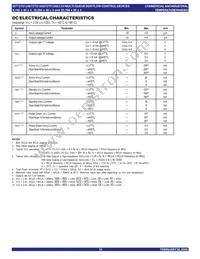 IDT72T51258L6-7BBI Datasheet Page 10