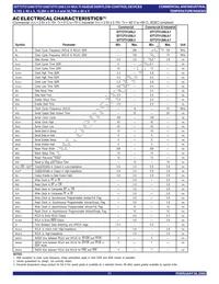 IDT72T51258L6-7BBI Datasheet Page 11