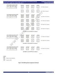 IDT72T51258L6-7BBI Datasheet Page 20