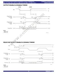 IDT72T54262L5BBG Datasheet Page 16