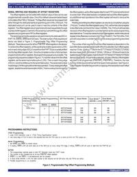 IDT72T54262L5BBG Datasheet Page 18