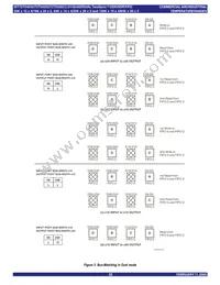 IDT72T54262L5BBG Datasheet Page 22