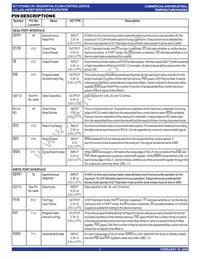 IDT72T6480L7-5BBG Datasheet Page 7