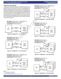 IDT72T6480L7-5BBG Datasheet Page 13