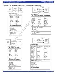 IDT72T6480L7-5BBG Datasheet Page 14