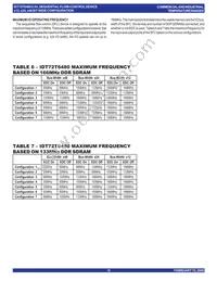 IDT72T6480L7-5BBG Datasheet Page 19