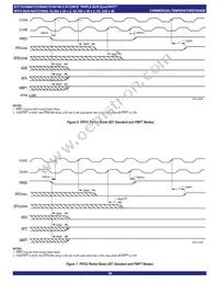 IDT72V36106L15PF8 Datasheet Page 20