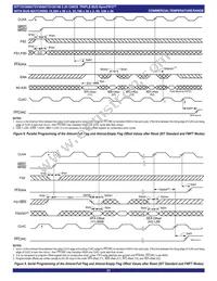 IDT72V36106L15PF8 Datasheet Page 21