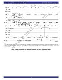 IDT72V3682L15PFGI Datasheet Page 19