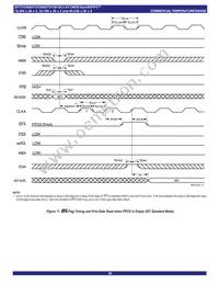 IDT72V3682L15PFGI Datasheet Page 20