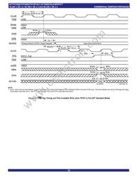 IDT72V3682L15PFGI Datasheet Page 22