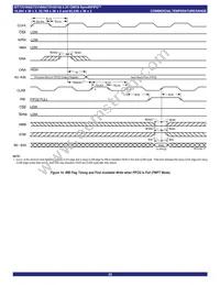 IDT72V3682L15PFGI Datasheet Page 23