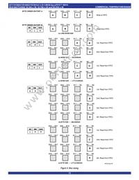 IDT72V3693L15PF8 Datasheet Page 15