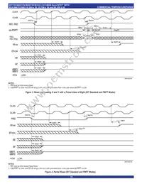 IDT72V3693L15PF8 Datasheet Page 16