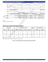 IDT72V3693L15PF8 Datasheet Page 19