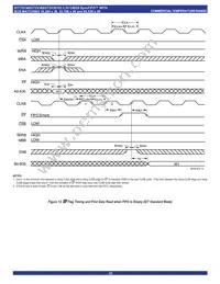 IDT72V3693L15PF8 Datasheet Page 22