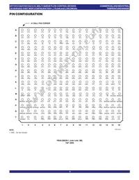 IDT72V51543L7-5BBI Datasheet Page 4