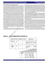 IDT72V51543L7-5BBI Datasheet Page 18