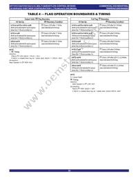 IDT72V51543L7-5BBI Datasheet Page 22