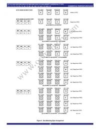 IDT72V7280L10BBG Datasheet Page 20