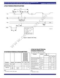 IDT72V7280L10BBG Datasheet Page 22