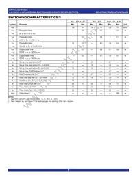 IDT74ALVCHR16601PAG8 Datasheet Page 5