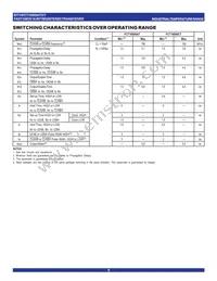 IDT74FCT16500CTPVG8 Datasheet Page 5