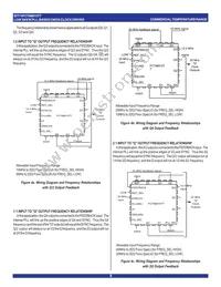 IDT74FCT88915TT70PY Datasheet Page 8