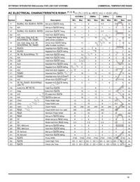 IDT79R3041-33PFG8 Datasheet Page 15