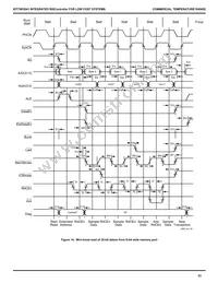 IDT79R3041-33PFG8 Datasheet Page 23